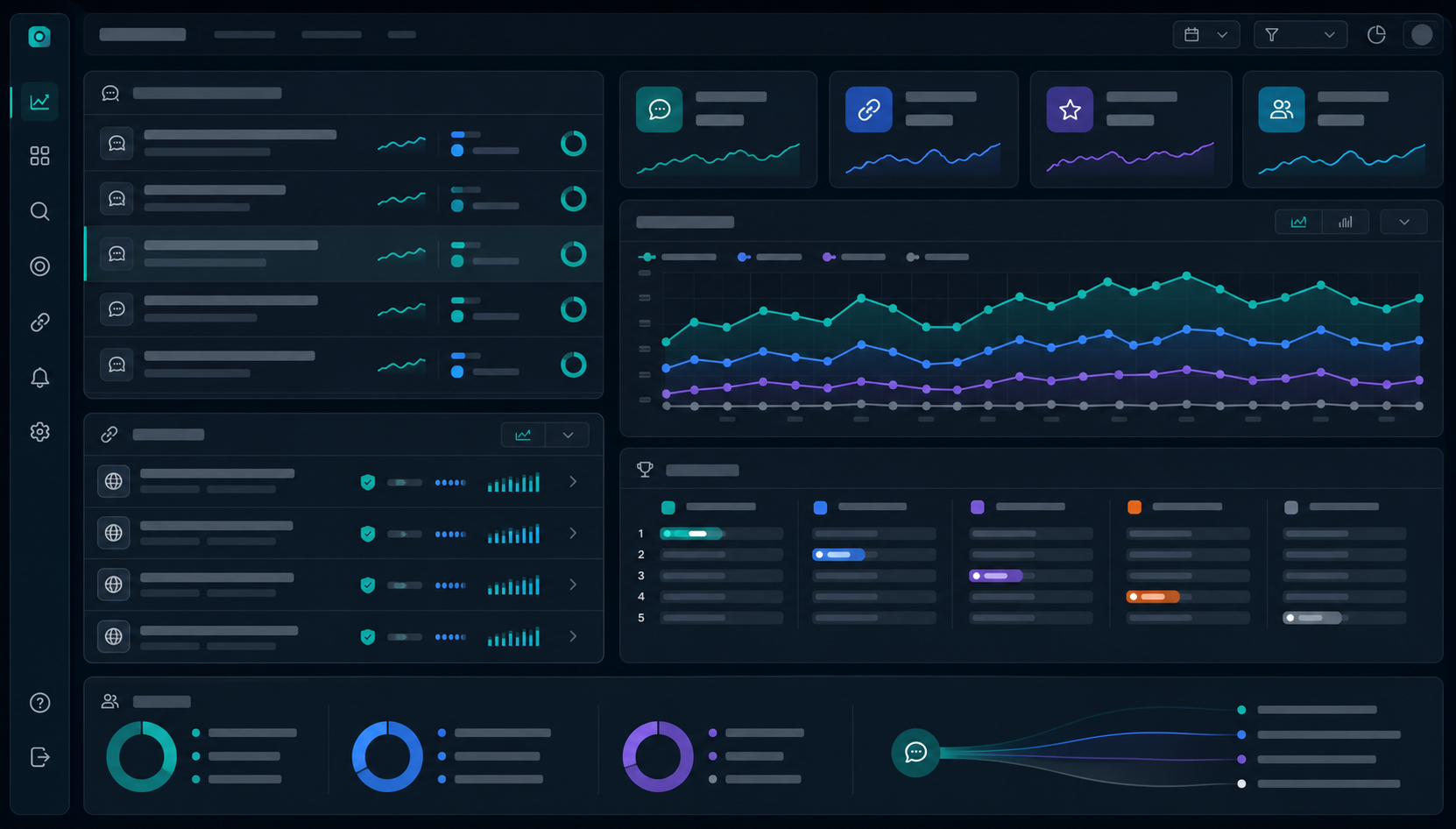 Perplexity citation monitoring dashboard